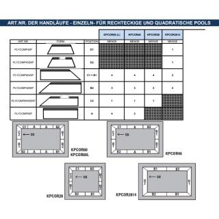 WPC Handlauf Position C1 = B1  f&uuml;r Composite