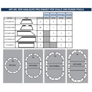 Handlauf  f&uuml;r Composite Ovalpool Pos.C