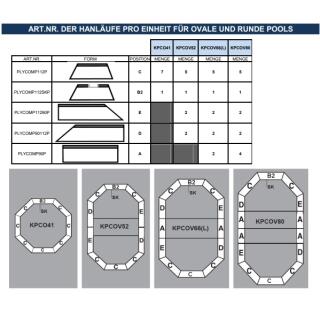 Handlauf Ersatzst&uuml;ck f&uuml;r Oval Composite Pool Pos. D