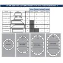 Handlauf Ersatzstück für Oval Composite Pool...