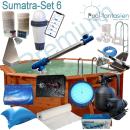 Holzpool Sumatra Deluxe 5,30 x1,38 m Set 6 UV-Lampe