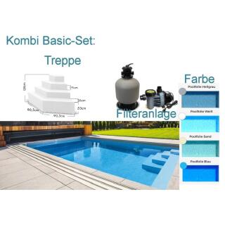 Styroporpool Basic-Set 6 - 8  x 1,50 m | EPS 40 |Treppe Smaragd links