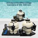 Astralpool Sandfilteranlage Cantabric &Oslash; 500/600 mm...