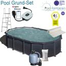 Gre Ovalbecken Set  Capri  610 x 375 x1,32m, in Anthrazitoptik