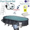 Gre Ovalbecken Granada 610 x 375 x1,32 m, in Anthrazitoptik