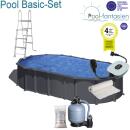 Gre Ovalbecken Set  Capri  730 x 375 x1,32m, in Anthrazitoptik