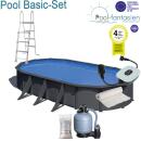 Gre Ovalbecken Set  Granada 730 x 375 x1,32m, in Anthrazitoptik