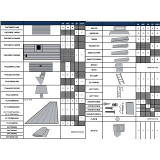 Gre Composite Verbindungs- Aluschiene