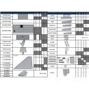 Gre Composite Verbindungs- Aluschiene