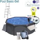 Anthrazite Stahlwand Rundbecken in Graphiteoptik &Oslash;...