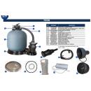 Gre Verbindungsschlauch von Pumpe zum Kessel FS500