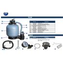 Gre Verbindungsschlauch von Pumpe zum Kessel FS400