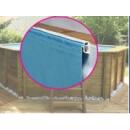 Klemmleiste /Poolfolienschiene 2m f&uuml;r Gre Holzpool