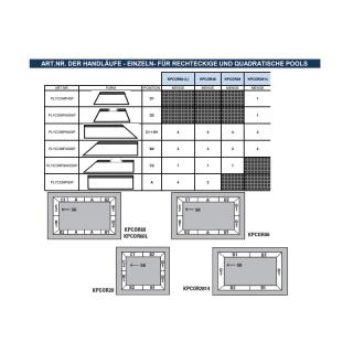 Composite Ersatz Handlauf f&uuml;r Rechteckbecken B1 + B2