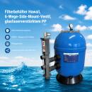 GFK Filterkessel Atlantica &Oslash; 620 mm mit BESGO - Stangenventil 5-Wege | R&uuml;cksp&uuml;lventil