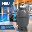 Poolex ROCK SIDE 500 Sandfilter &Oslash; 500 mm mit 6-Wege-Side-Mount-Ventil/ 50mm