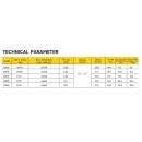 Aquagem DK19 Inverter Filterpumpe 19m&sup3;