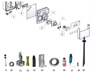Peraqua Rollenhalterung 6*9mm + Bausatz Lager +Deckel
