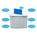 Rundbecken-Set Pool Diana &Oslash; 4,90 m x 1,32 m, Starter Paket