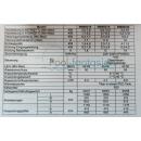 Inverter W&auml;rmepumpe 12,5 kW mit WIFI  bis 50 m&sup3;