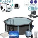 Gre Avantgarde Rundpool Set 1, Ø 410 cm