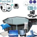 Gre Avantgarde Rundpool Set 3, Ø 410 cm