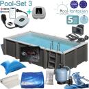 Gre Composite Rechteckpool 595 x 315 x126 cm SET 3