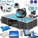 Gre Composite Rechteckpool 595 x 315 x126 cm SET 5