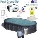 Gre Ovalbecken Set  Capri  610 x 375 x1,32m, in Graphitoptik Basic-Set