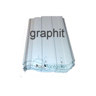 Breite Profile f&uuml;r GRE Rundbecken graphit ab &Oslash; 350 cm,  Komplett-SET