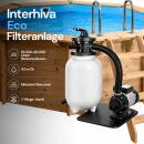Filteranlage 4,5m³/ h  inkl. Fiberclean