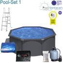 Anthrazit Rundbecken-Set mit Anthrazitoptik Ø 350...