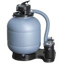 Anthrazit Rundbecken-Set mit Anthrazitoptik &Oslash; 350 x120 cm, Set 2 Sommerplane/ Winterabdeckung + Reinigungs-Set +Solardusche