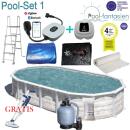 Gre Island Ovalbecken 730 x 375 x 132 cm Omega System Set...