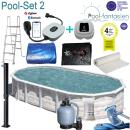 Gre Nordicoptik Oval Pool 730 x 375 x 132 cm Omega System Set 2 + Sommer-/ Winterabdeckung + Reinigungs-Set + Solardusche