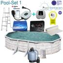 Gr&ouml;nland Oval-Stahlwandbecken-Set 500 x 300 x 132 cm Set1: + Sommer-u. Winterplane