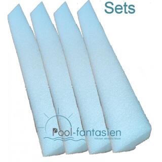 Ja, Inkl. Eckeinlagen SETS für Bali- Holzpool 530